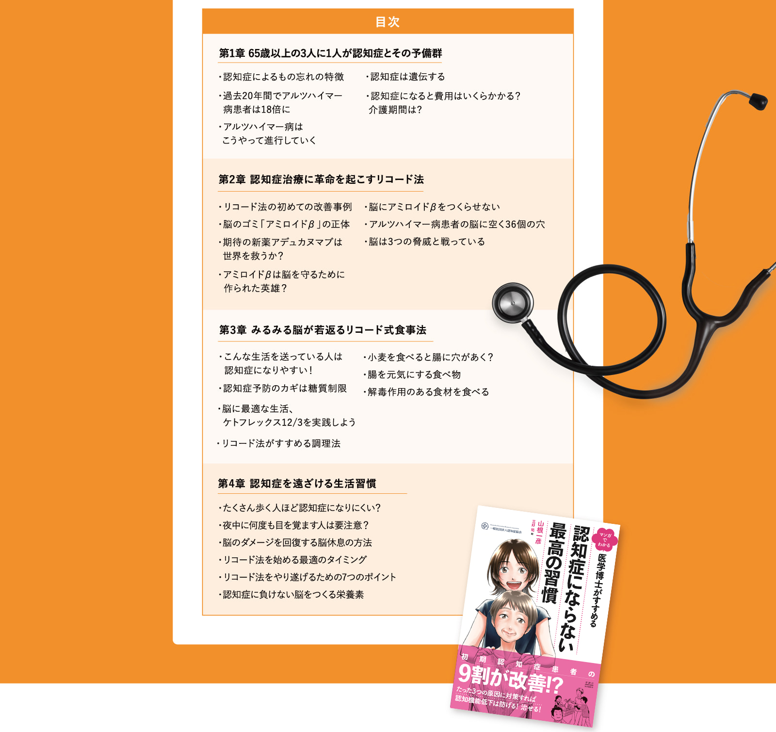 目次
