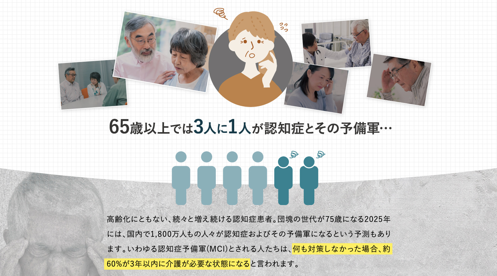 65歳以上では3人に1人が認知症とその予備軍…
