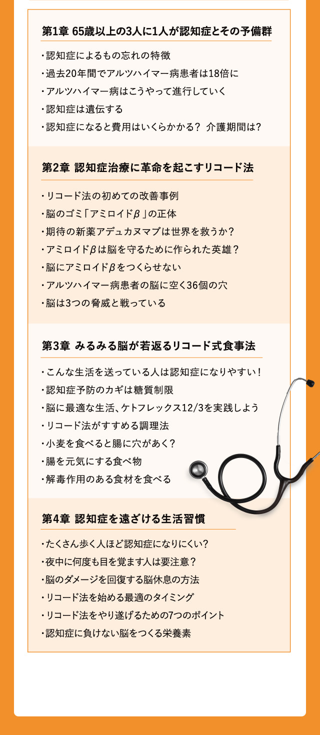 第1章 65歳以上の3人に1人が認知症とその予備群…