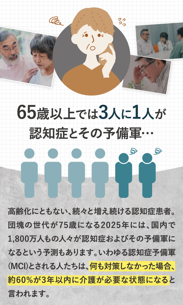 65歳以上では3人に1人が認知症とその予備軍…